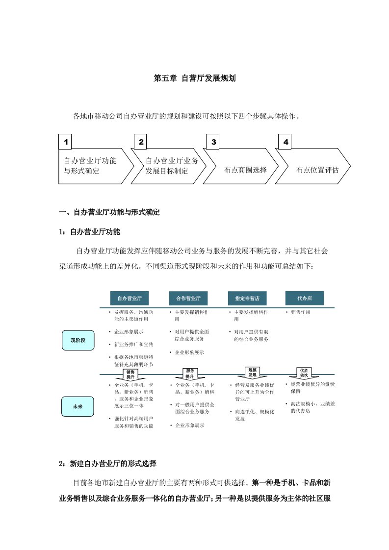 自营厅发展规划