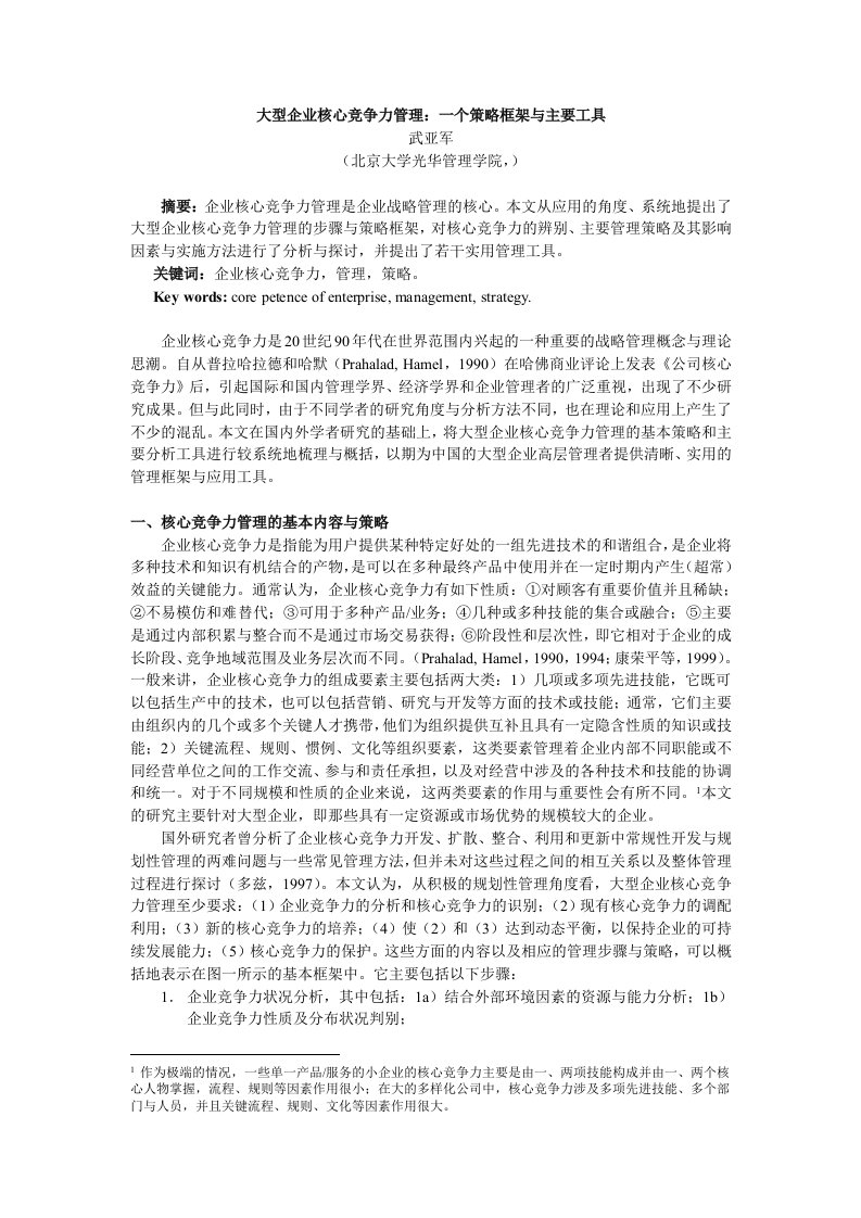 企业核心竞争力管理：策略框架与主要工具修