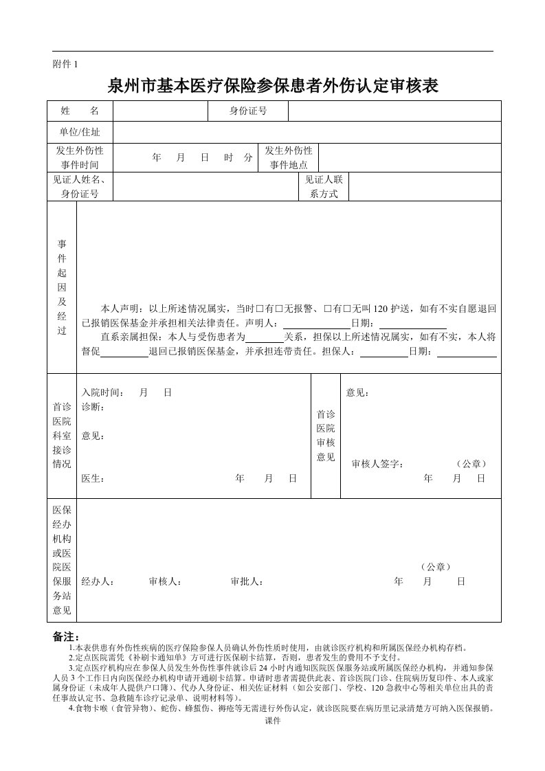 泉州市基本医疗保险参保患者外伤认定审核表（可修改）