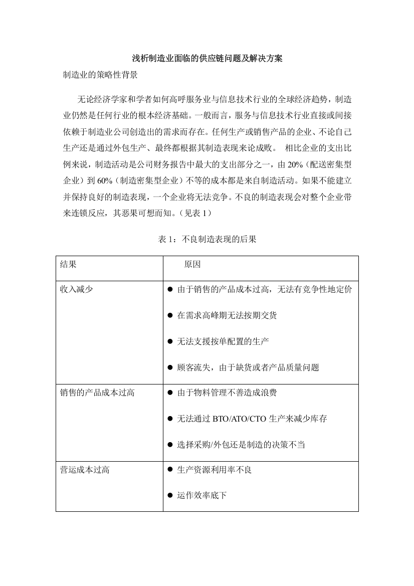 浅析制造业面临的供应链问题及解决方