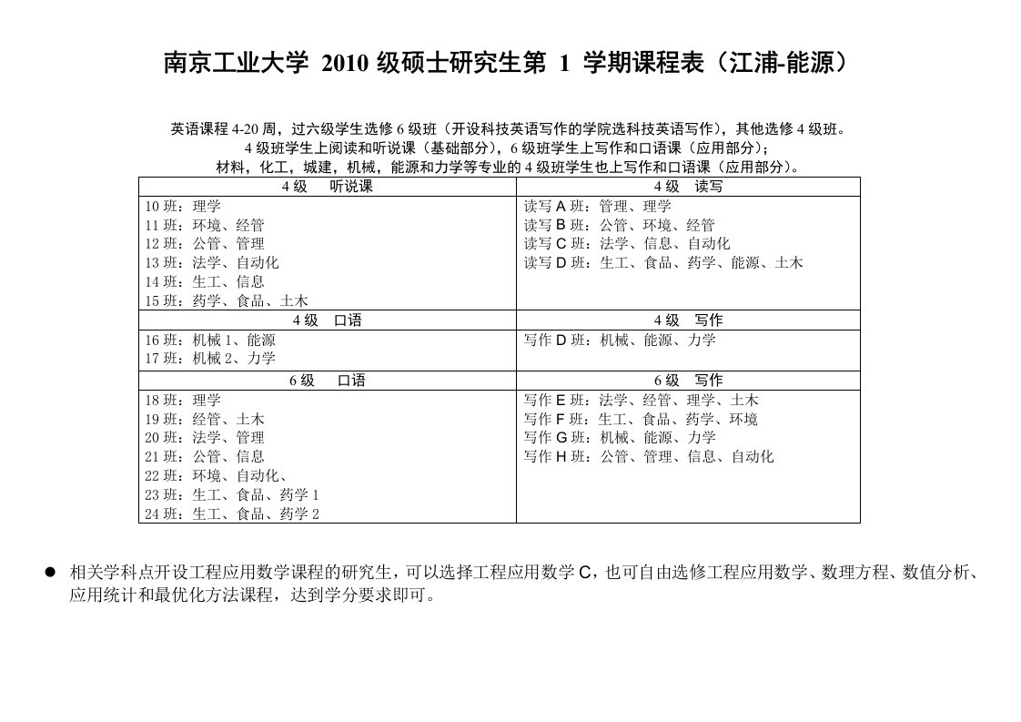 南京工业大学