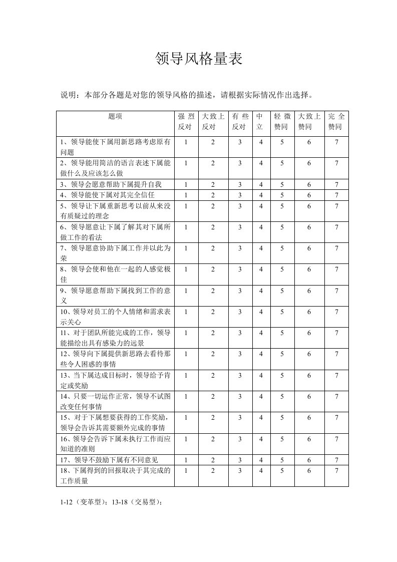 领导风格测试量表