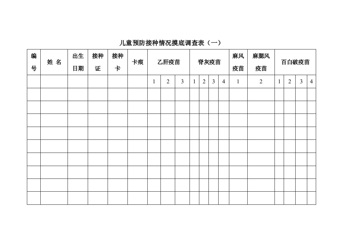 儿童预防接种情况摸底调查表