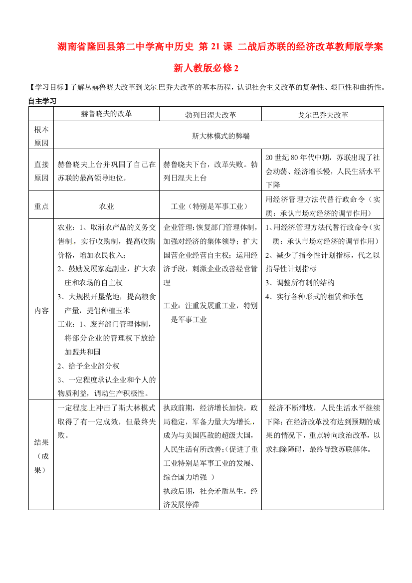 湖南省隆回县第二中学高中历史