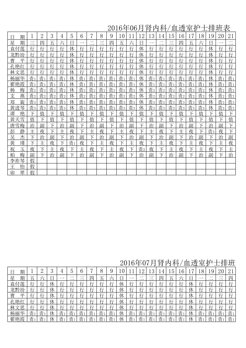 肾内科血透室排班表