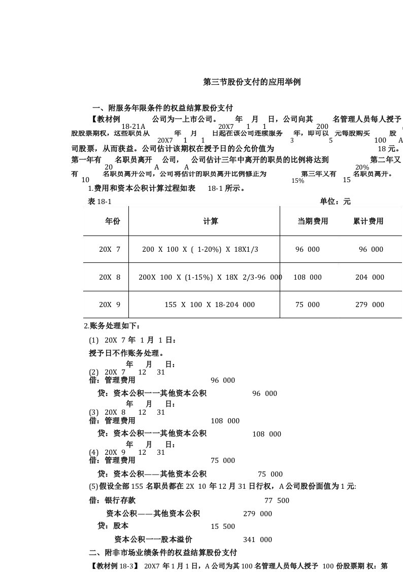 注会考试《会计》讲义及习题第十八章股份支付