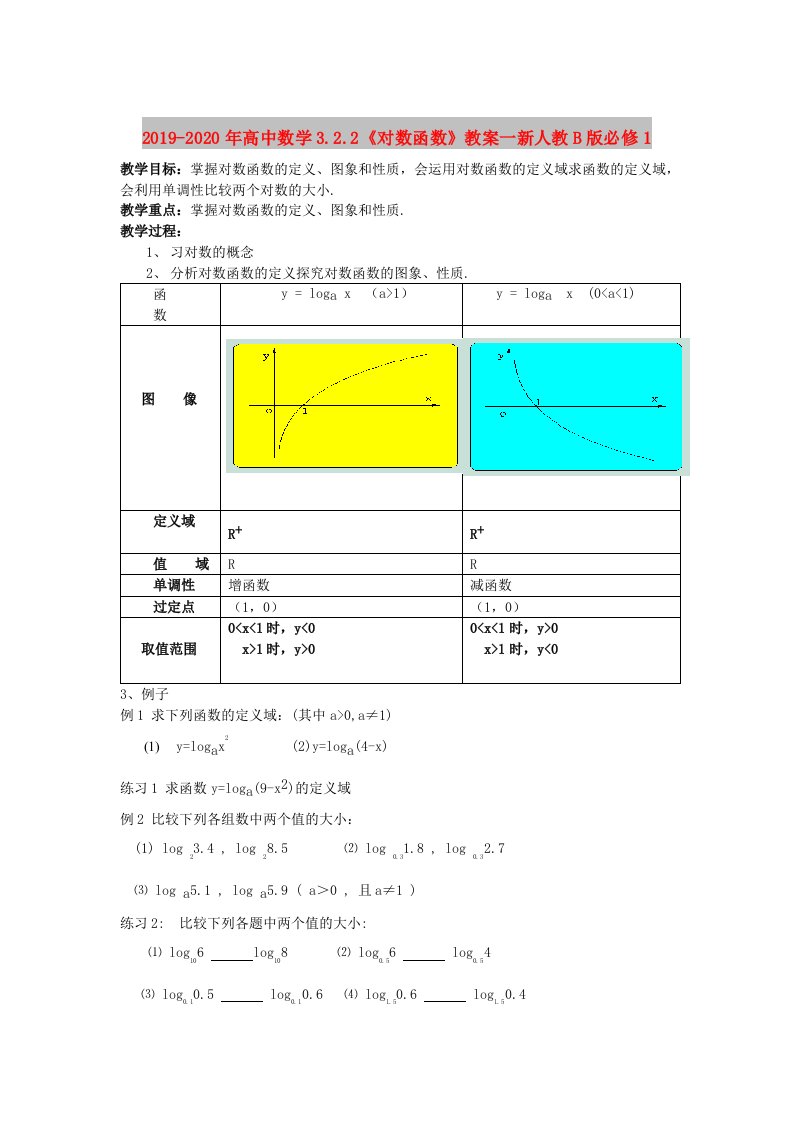 2019-2020年高中数学3.2.2《对数函数》教案一新人教B版必修1