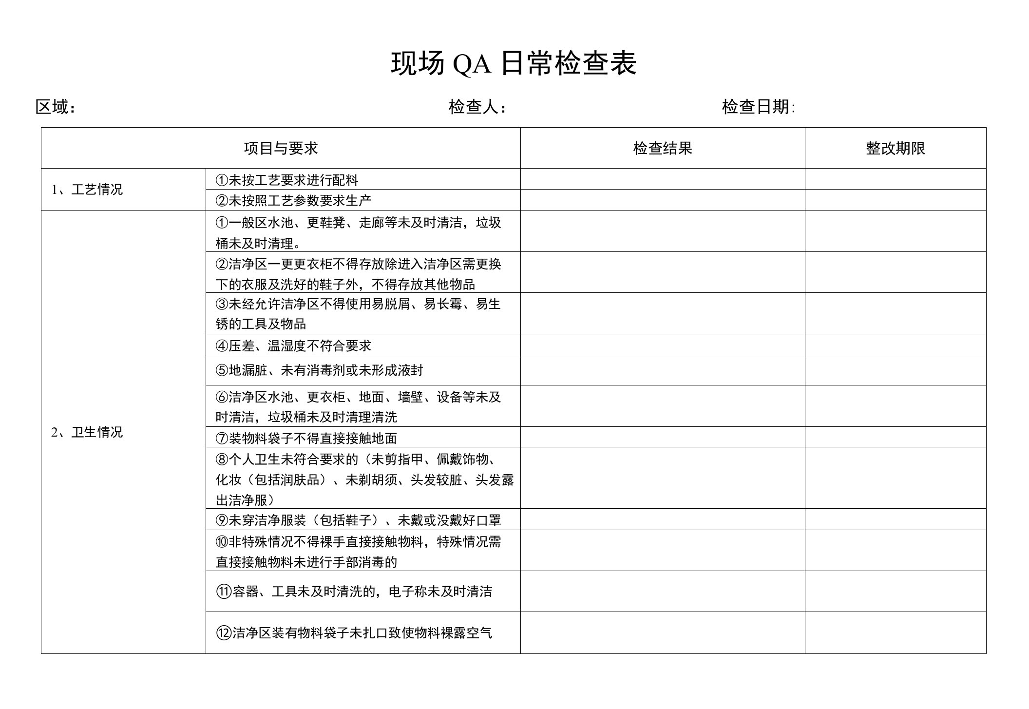 QA-库房-QC日常检查表