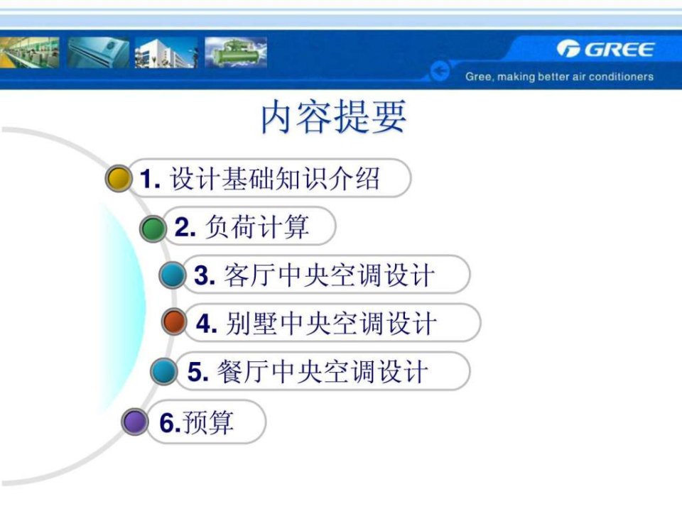 风管机设计选型格力1