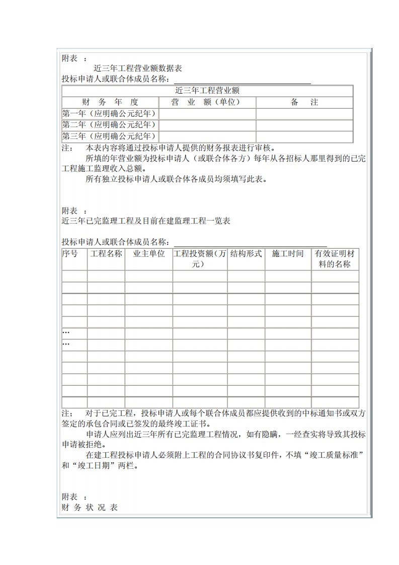 近三年工程营业额数据表