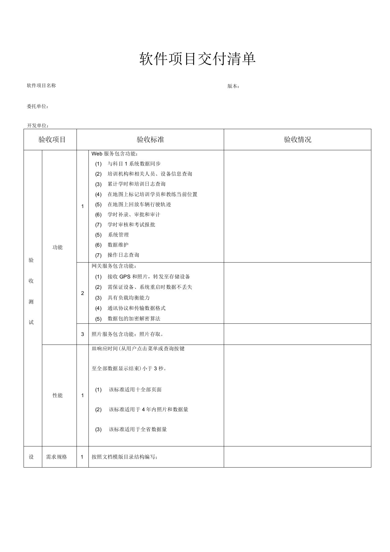 软件项目交付清单