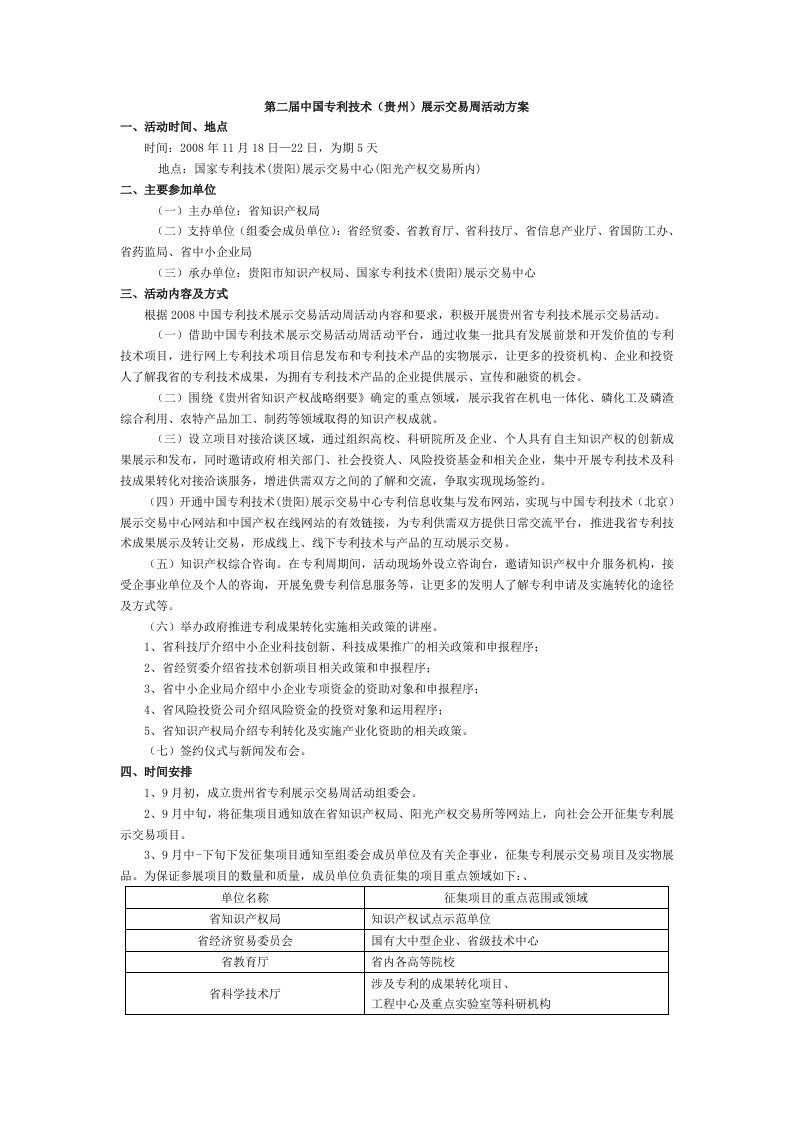 中国专利技术展示交易周活动方案