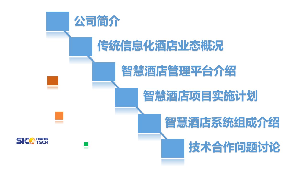 科曦科技智慧酒店管理平台课件