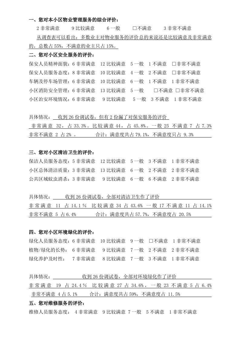 物业公司业主满意度调查问卷