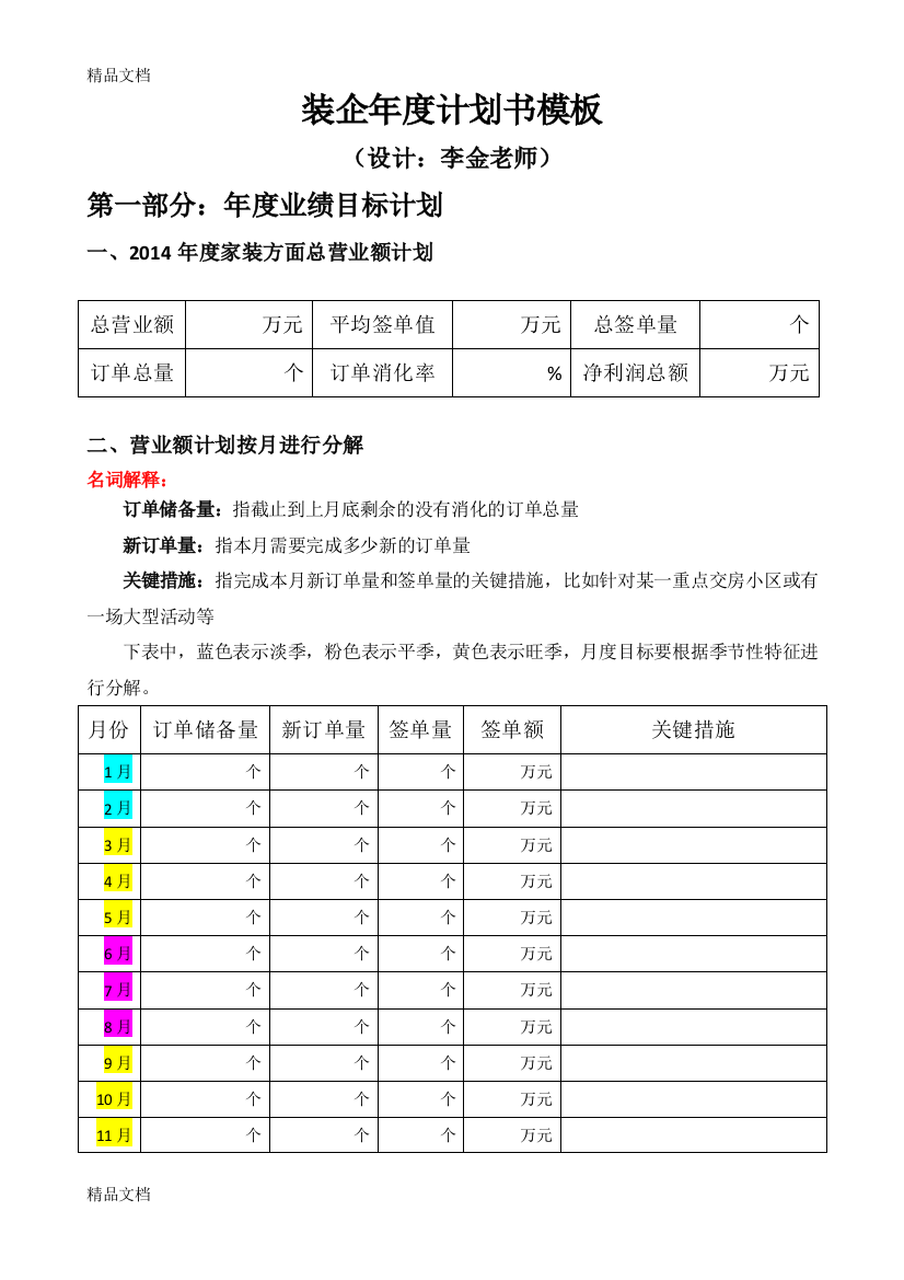 最新装修公司年度计划书模板资料