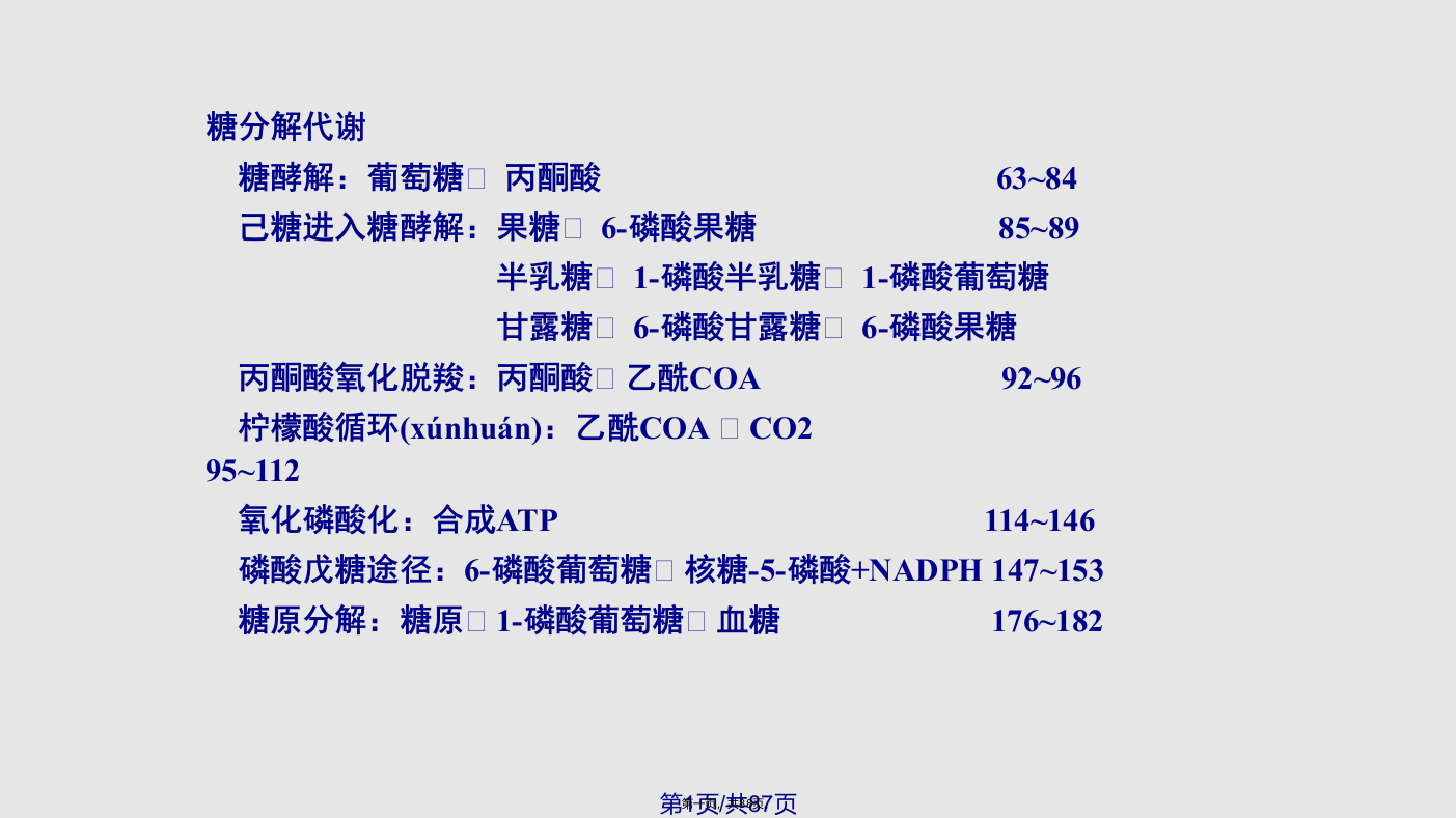 大连理工大学生物化学细胞代谢与基因表达调控学习教案