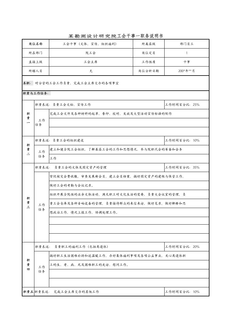 精选某勘测设计研究院工会干事一职务说明书