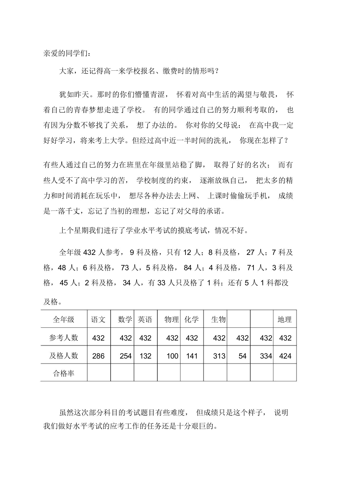 高二学业水平考试动员会发言稿