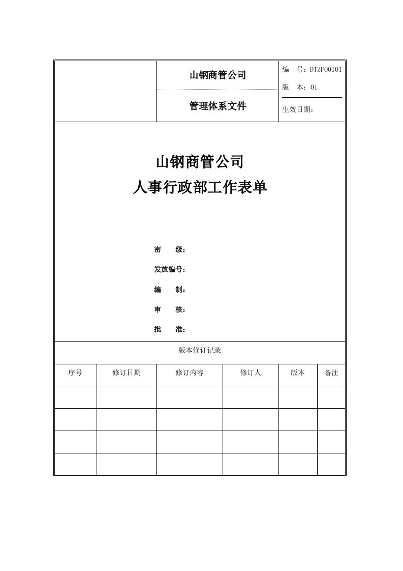 人事行政部工作表单（DOC51页）