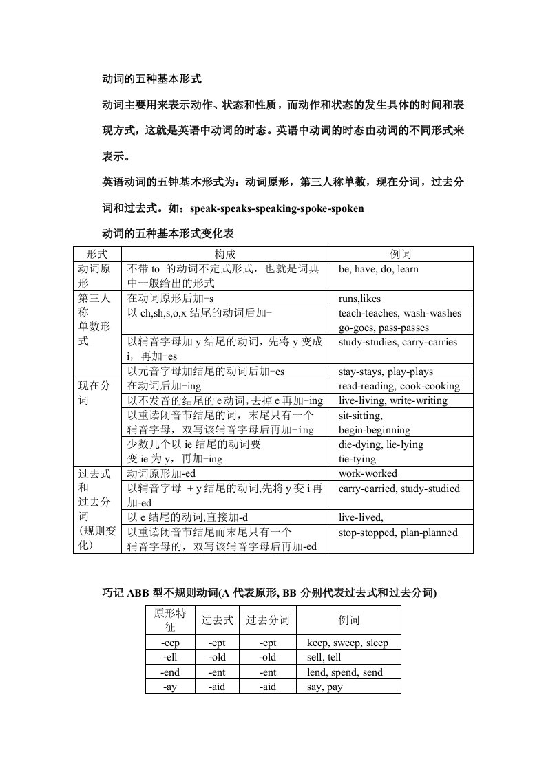 动词的五种基本形式