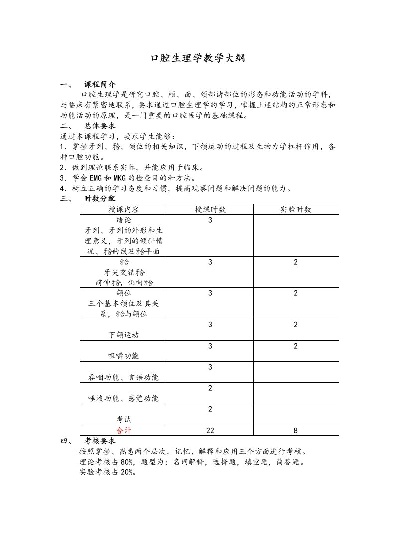 口腔生理学教学大纲