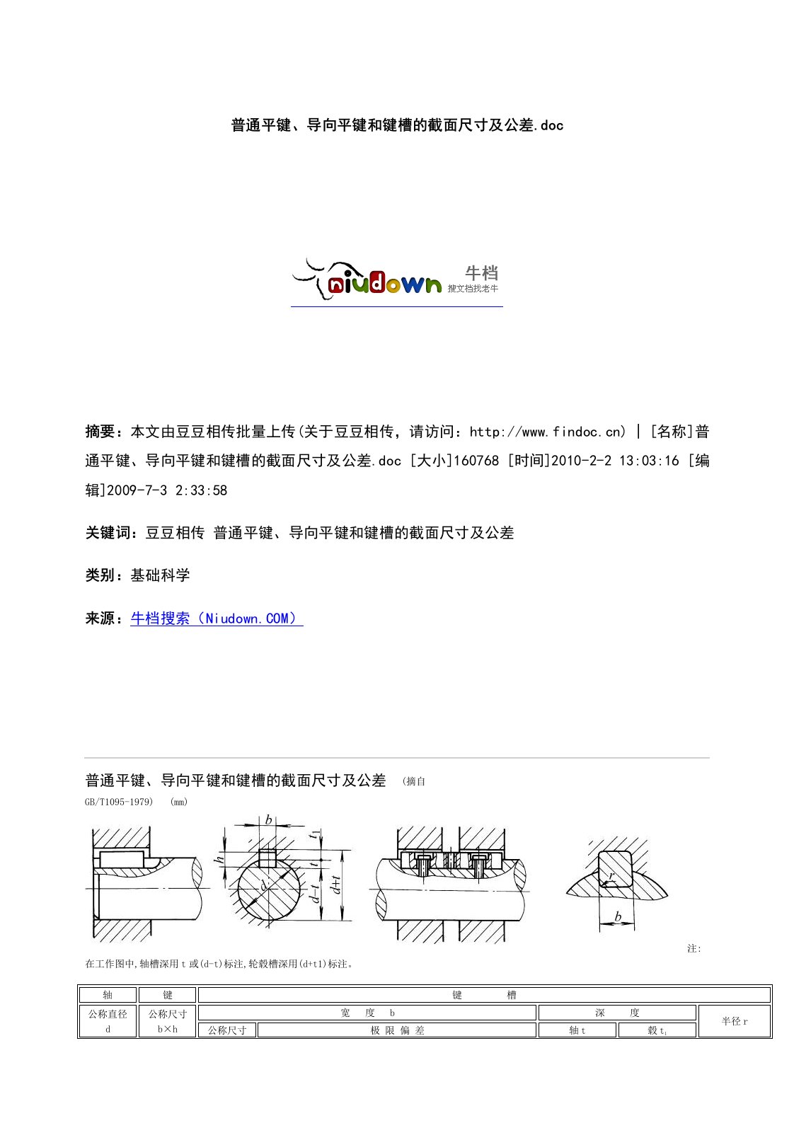 普通平键导向平键和键槽的截面尺寸及公差