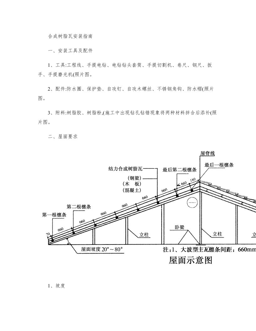 合成树脂瓦安装指南