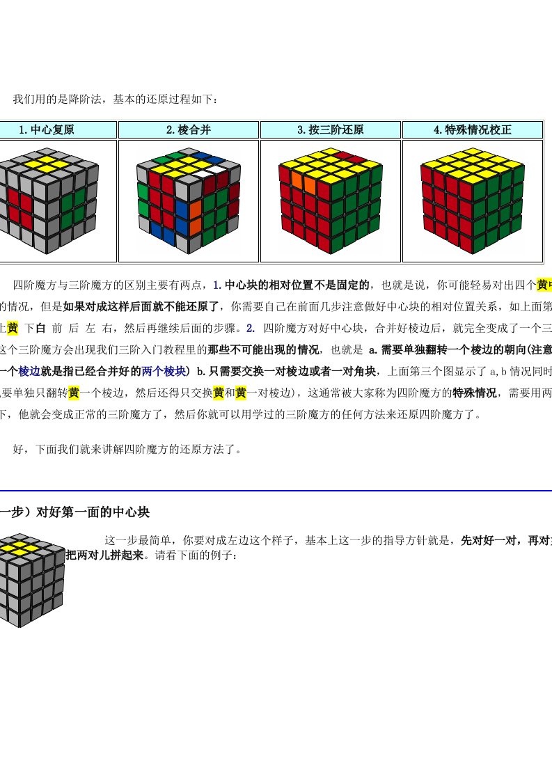 四阶魔方详细图解