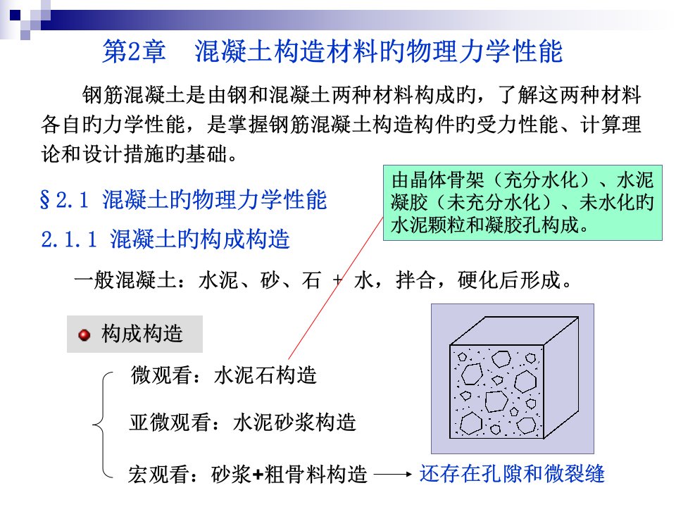 混凝土结构材料物理力学性能公开课一等奖市赛课一等奖课件