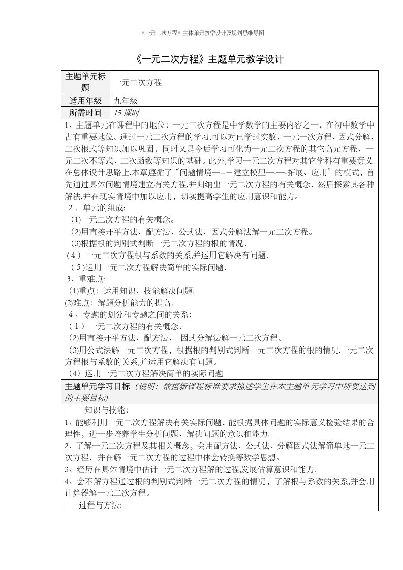 《一元二次方程》主体单元教学设计及规划思维导图