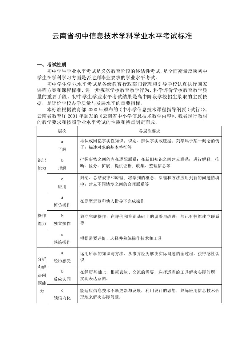 《云南省初中信息技术学科学业水平考试标准》