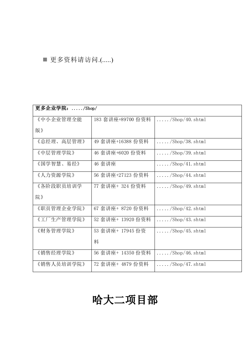 项目部工程施工调查报告样本