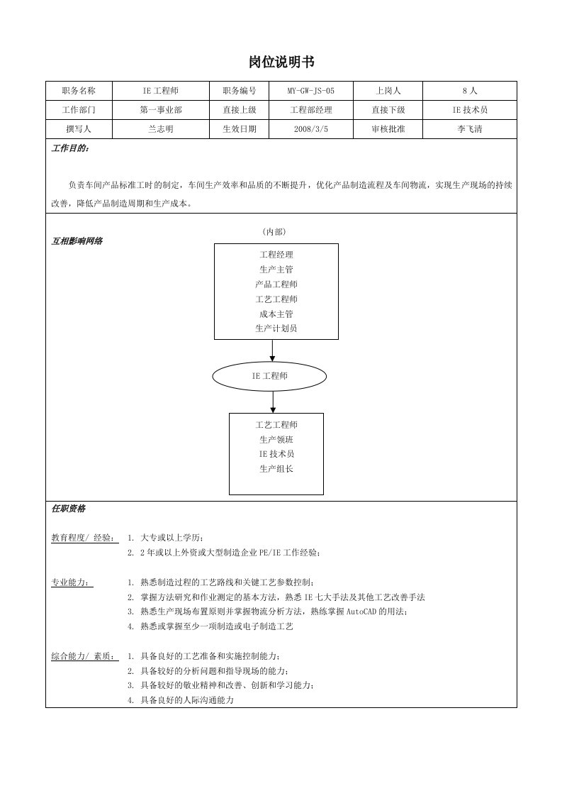 ie工程师岗位职责