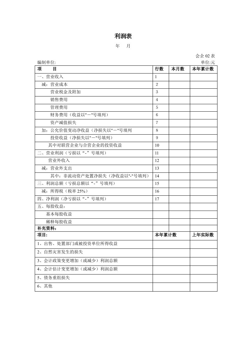 利润表word格式