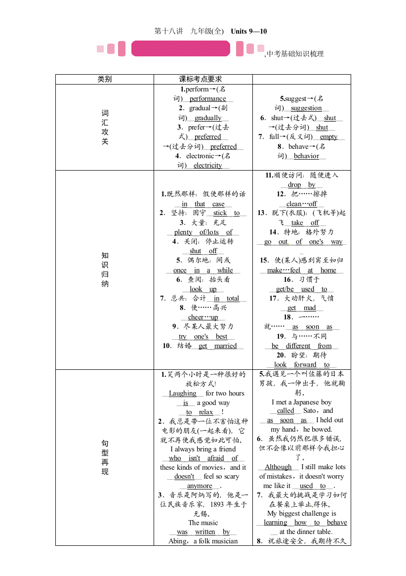 【小学中学教育精选】第十八讲　九年级(全)　Units