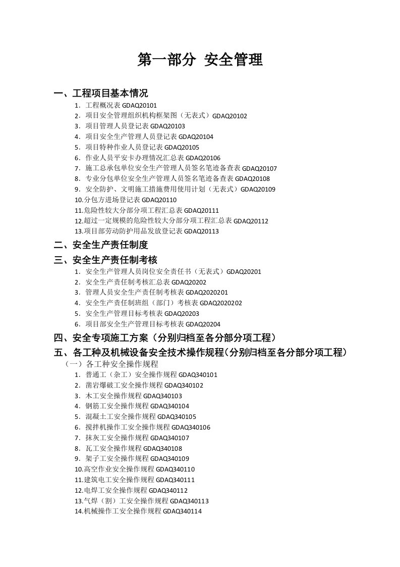 广东华软安全统表2012组卷——目录