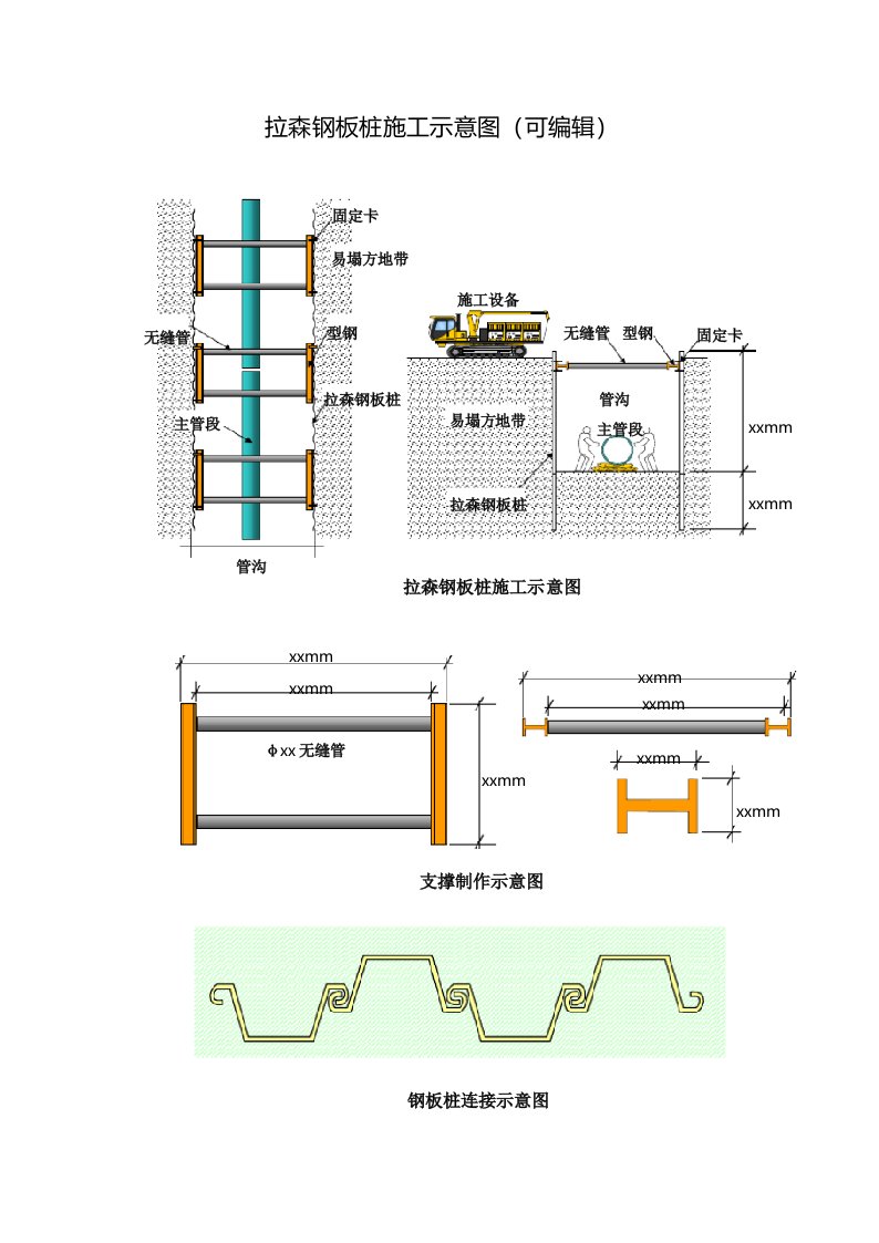 拉森钢板桩示意图(可编辑)