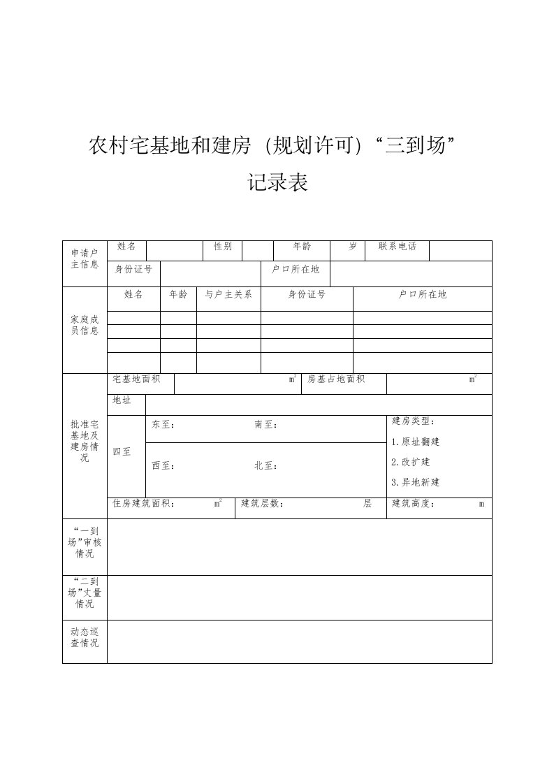 农村宅基地和建房规划许可“三到场”记录表