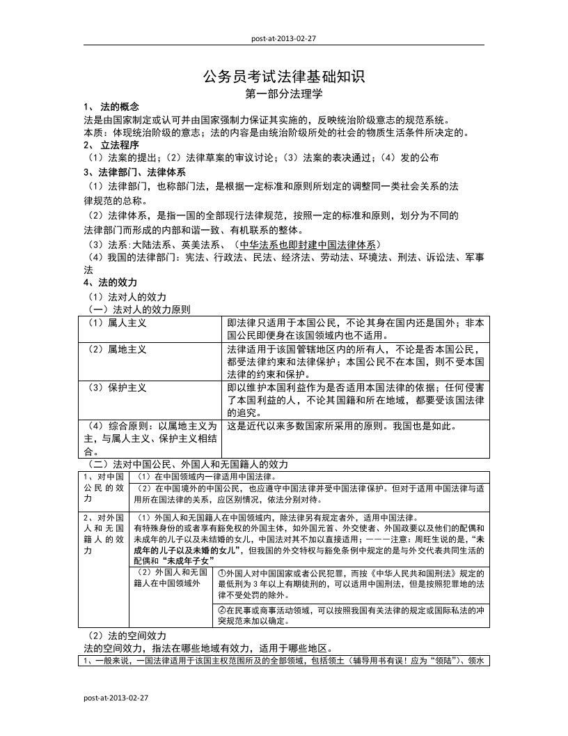 公务员考试法律基础知识