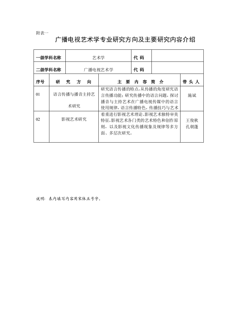 广播电视艺术学专业研究方向及主要研究内容介绍