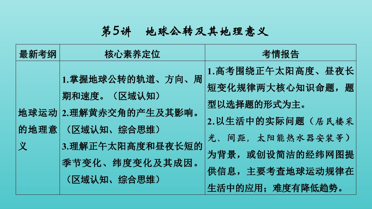 2021版高考地理一轮复习第二章宇宙中的地球第5讲第1课时昼夜长短变化课件新人教版