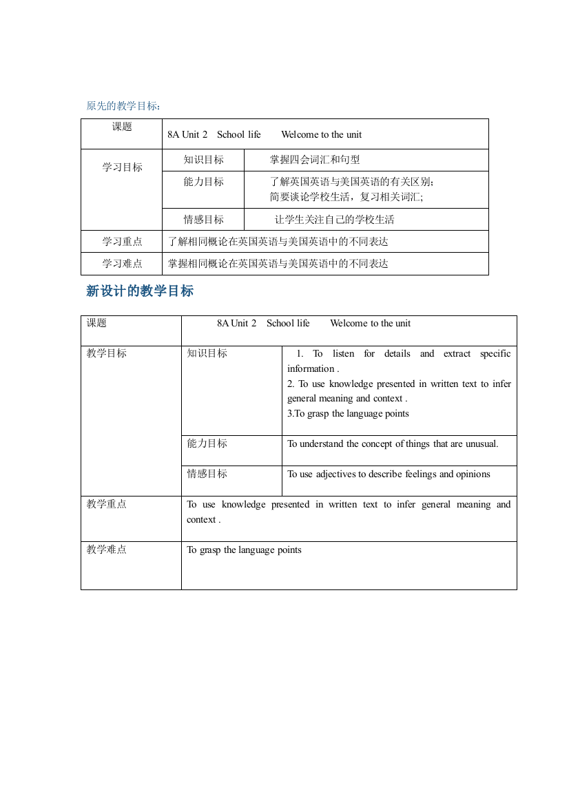 （中小学资料）新旧教学目标对比