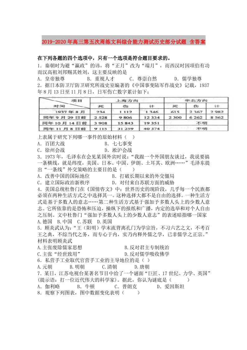 2019-2020年高三第五次周练文科综合能力测试历史部分试题