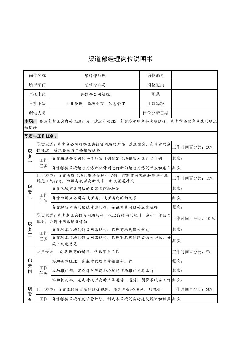 渠道部经理的岗位说明书