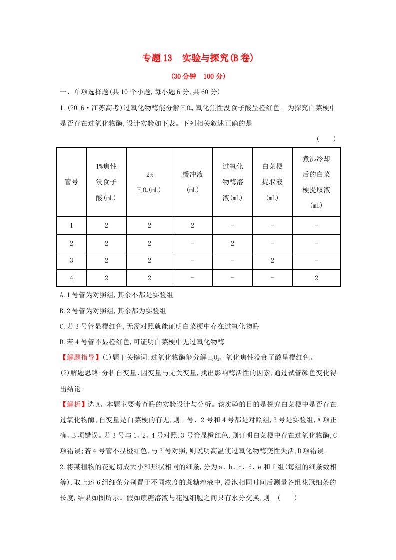 高三生物二轮复习专题132.13B专题13实验与探究专题能力提升练