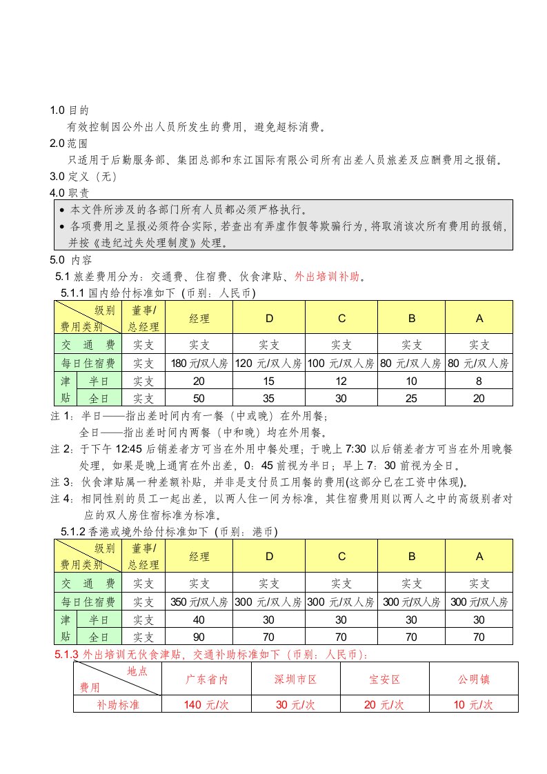 旅差及应酬费用管理制度