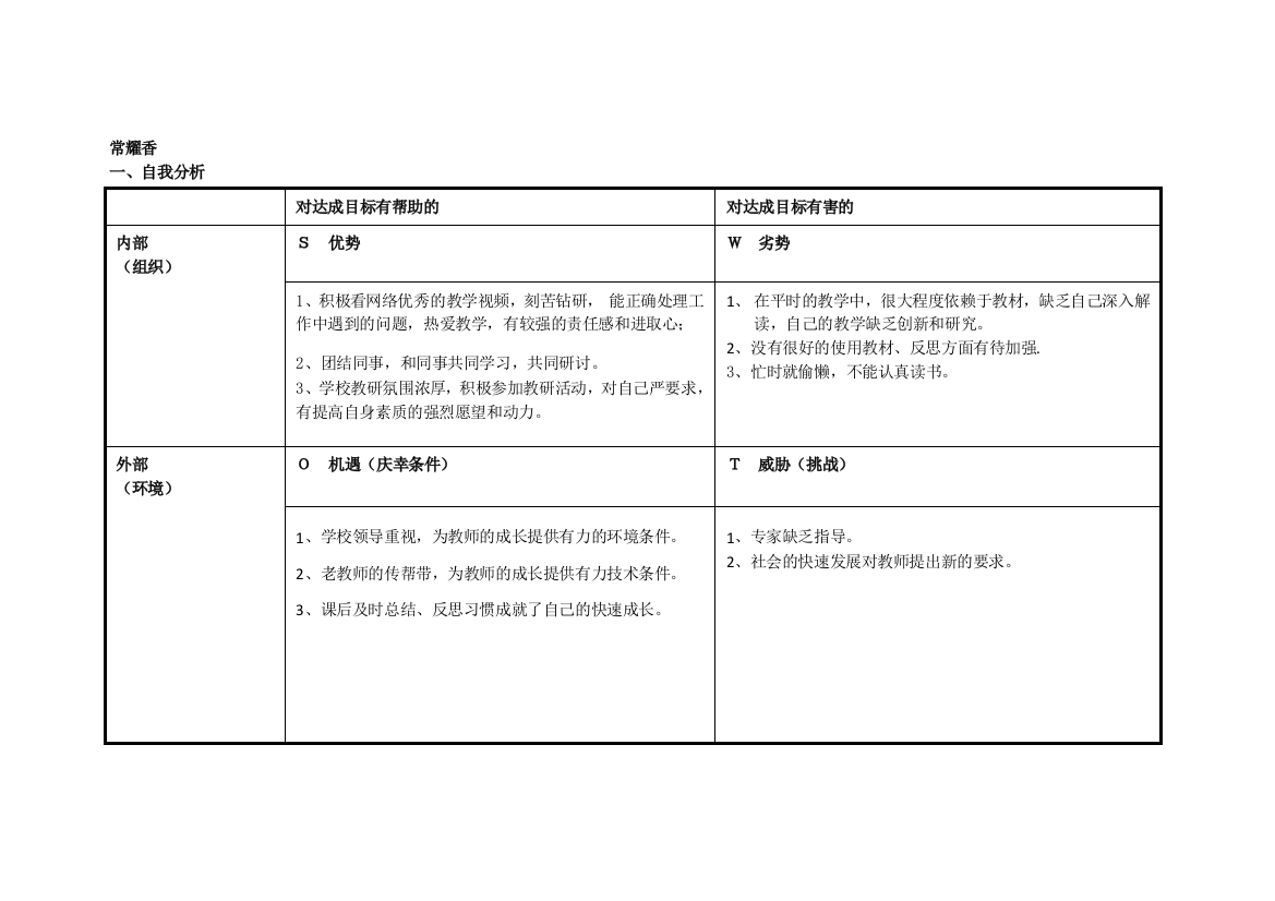 任务表单：常耀香自我诊断SWOT分析表