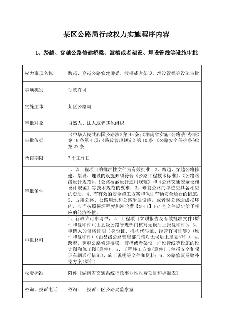 公路局行政权力实施程序内容流程图