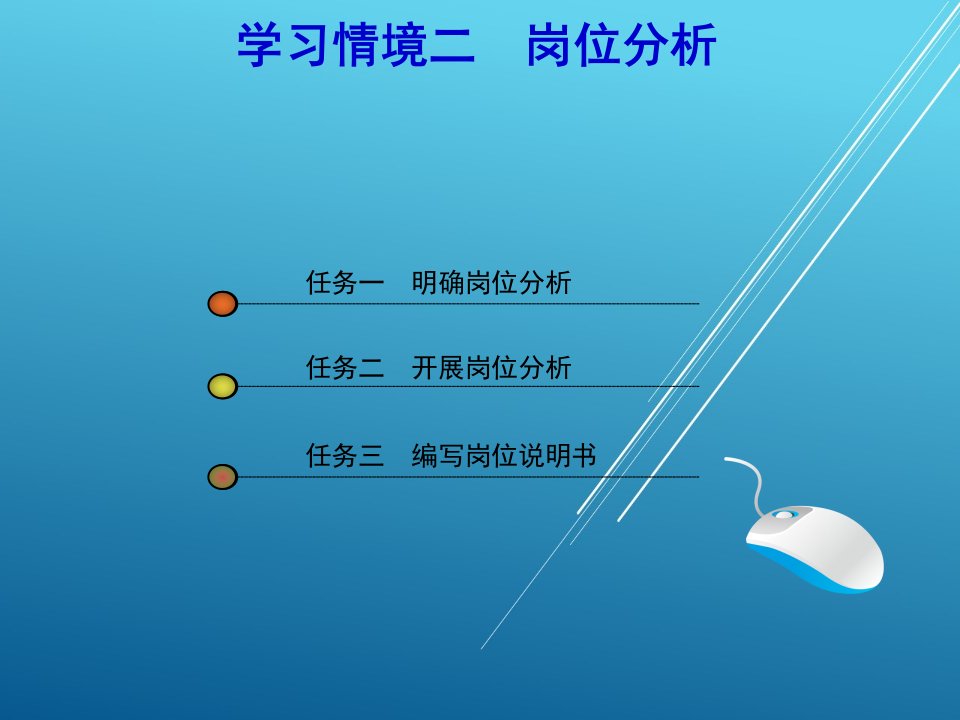 现代人力资源管理学习情境二课件