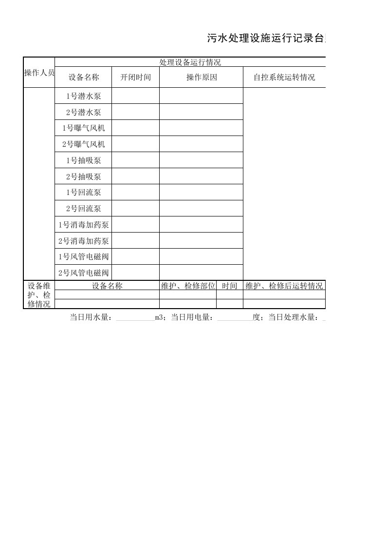 污水处理设施运行记录台账